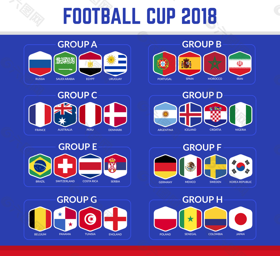 2018世界杯足球杯国旗