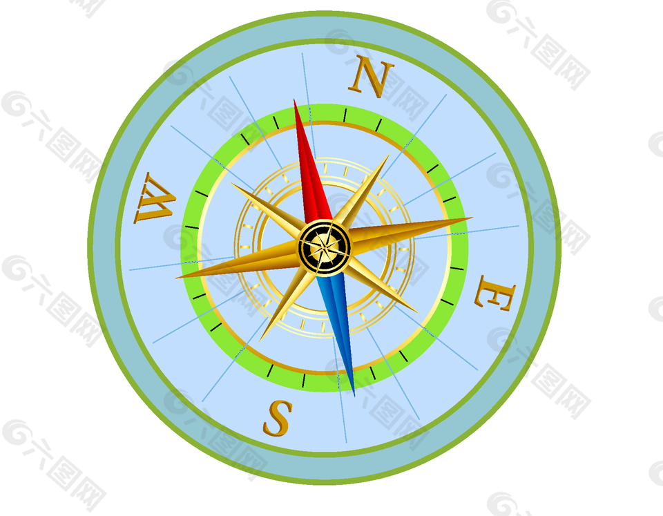 矢量手绘圆形指南针