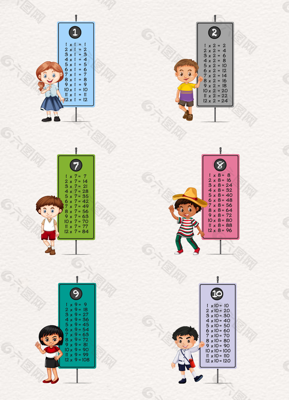 彩绘可爱小学生和九九乘法表设计