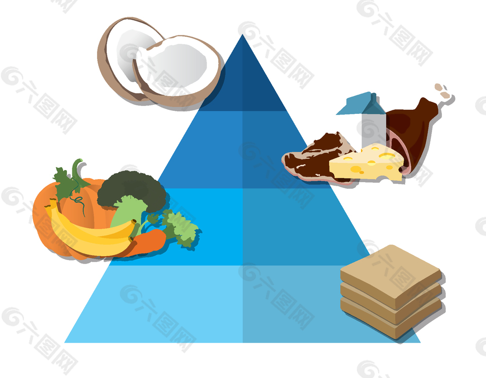 卡通蔬菜分类金字塔矢量元素