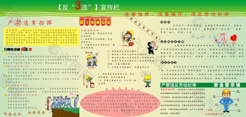 企业反三违宣传展板