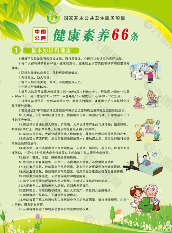 中国公民健康素养66条正版