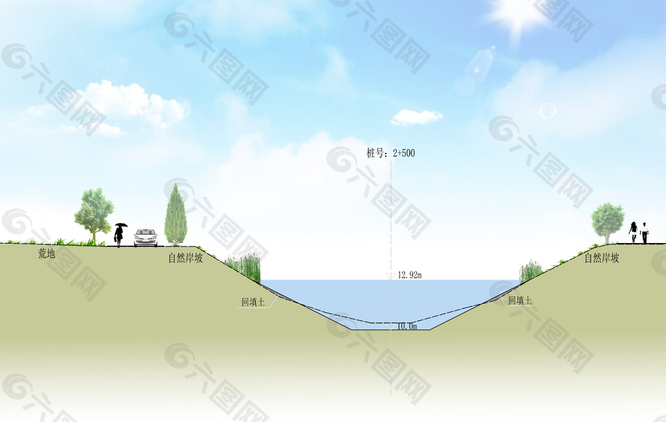 河流横断面示意图图片