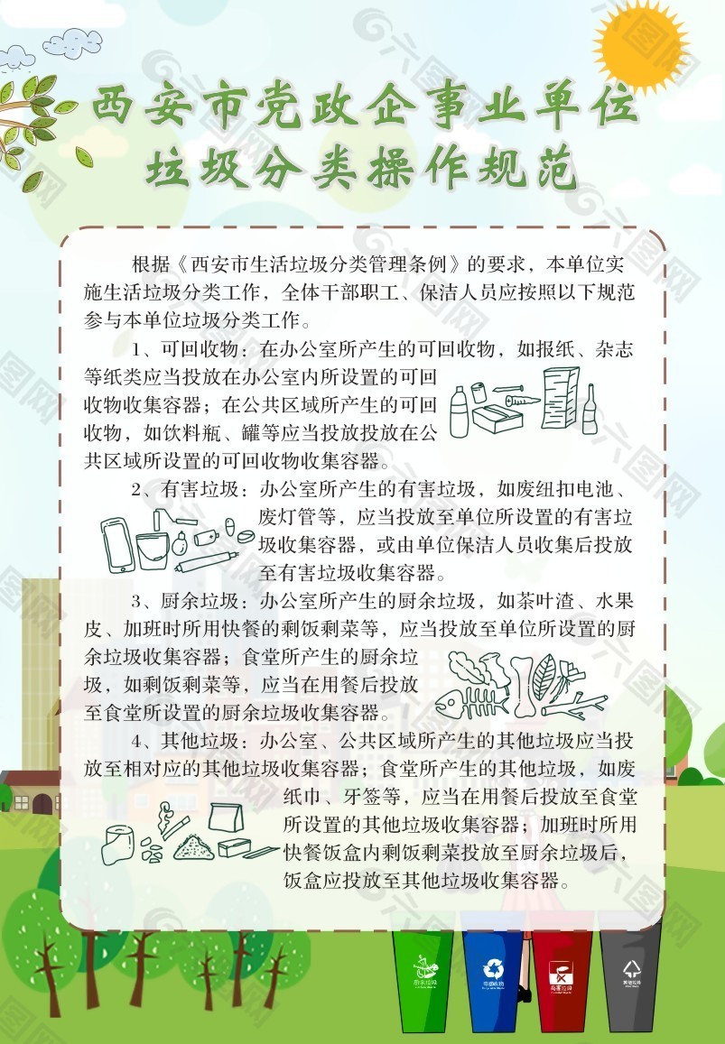 垃圾分类操作规范