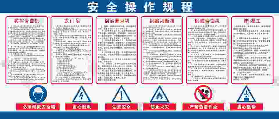 安全操作规程海报