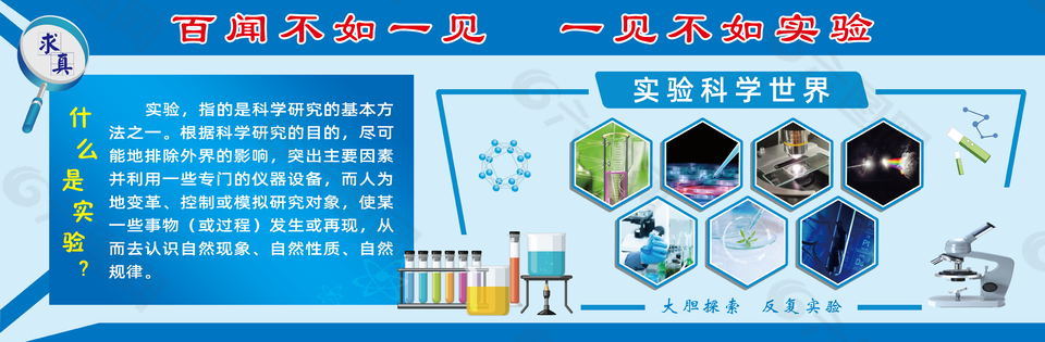 实验楼文化展板