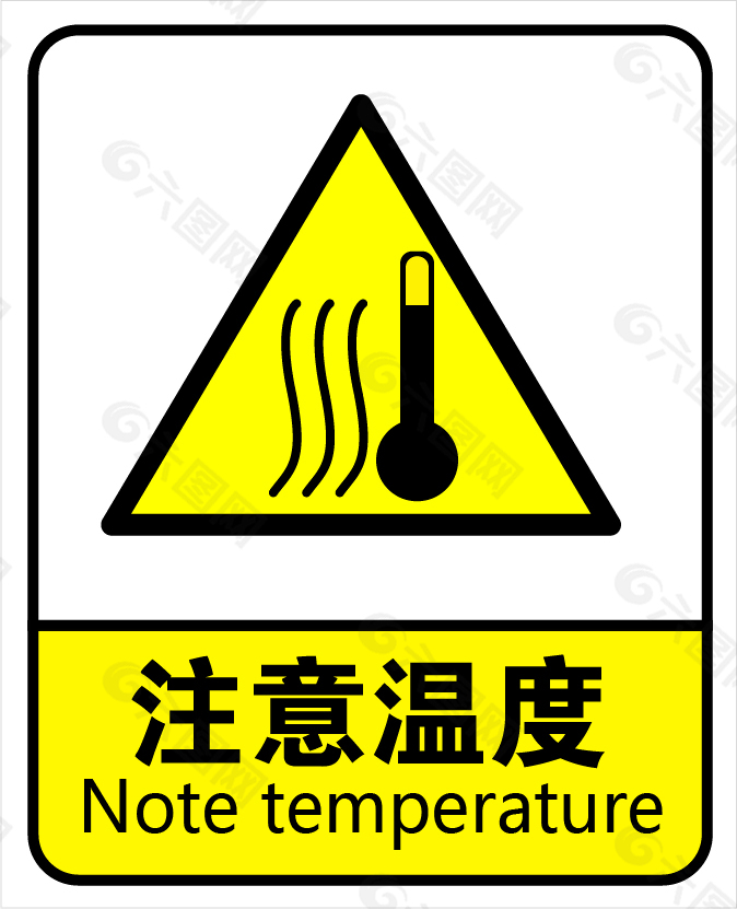 警示牌注意温度