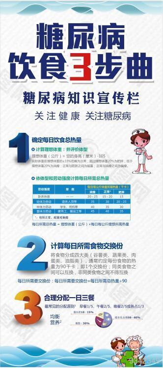 糖尿病饮食3步曲