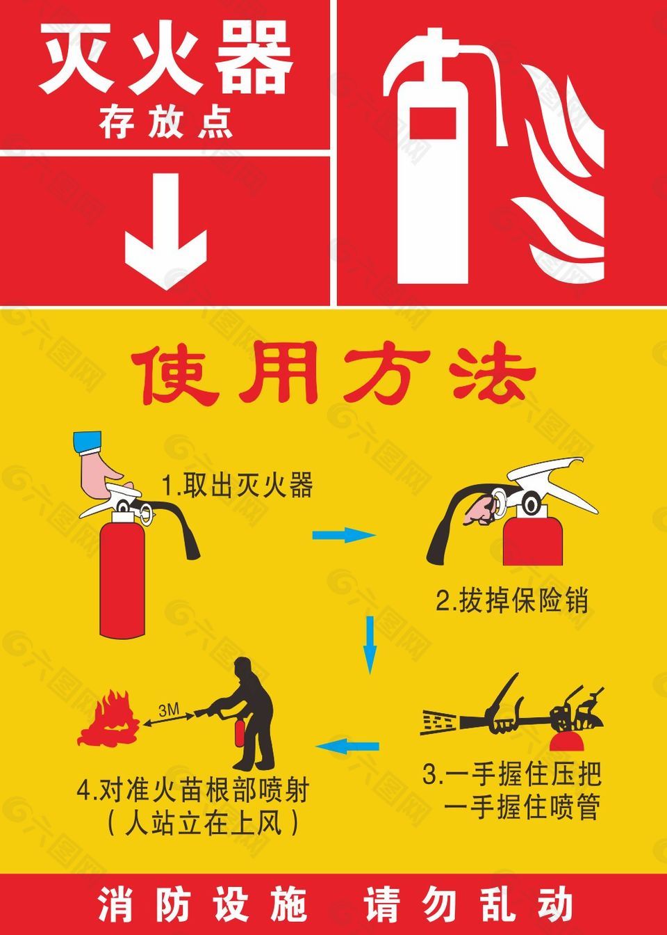 灭火器使用方法海报