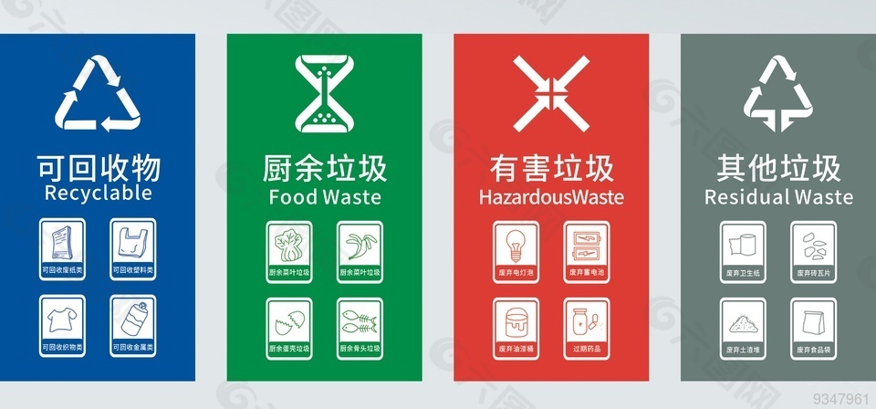 垃圾标识垃圾分类标志