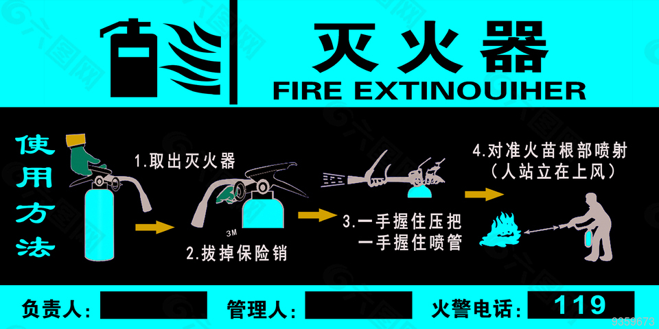 灭火器使用方法