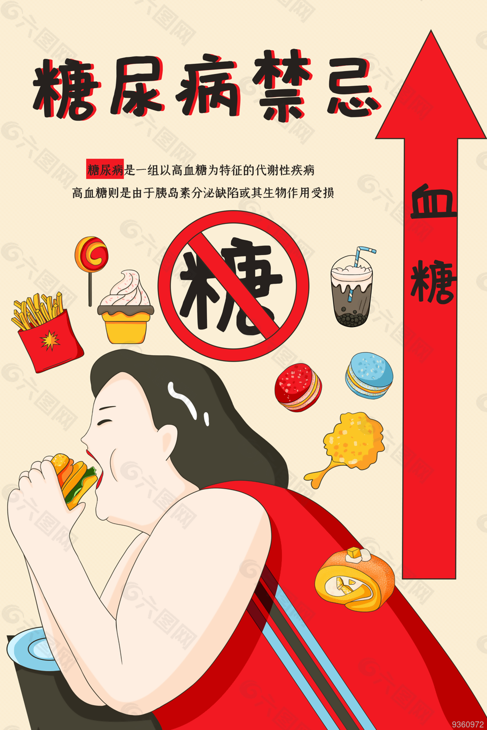 糖尿病饮食禁区海报