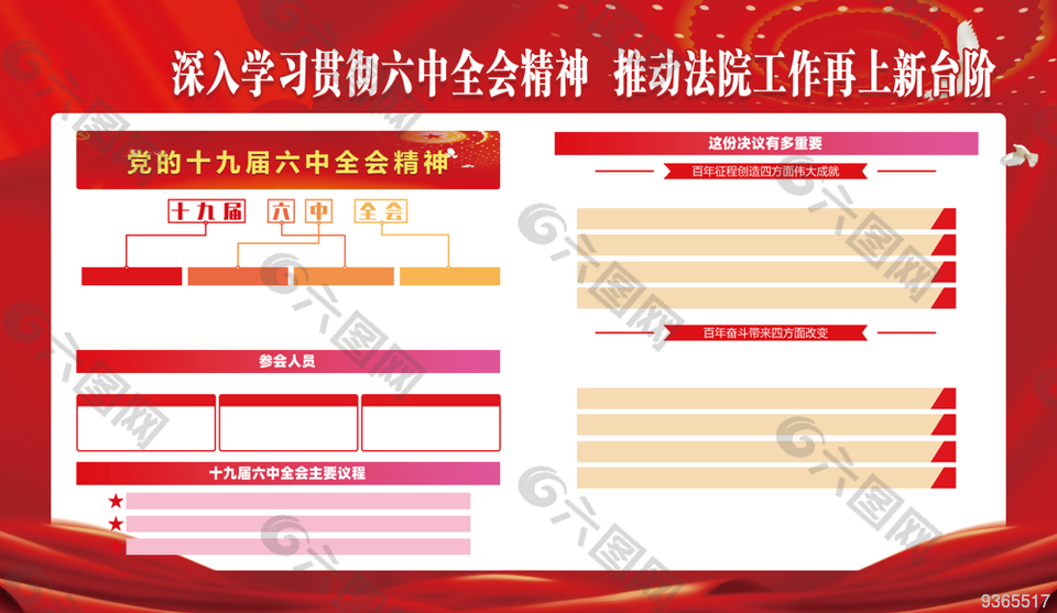 深入贯彻十九届六中全会展板图片