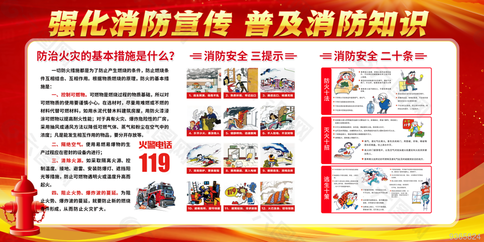 强化消防宣传展板设计