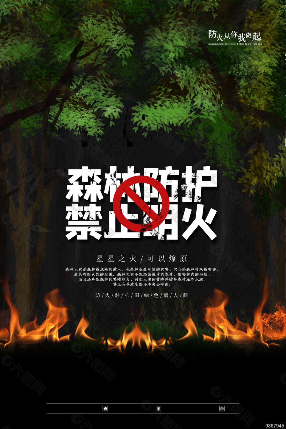 森林防护禁止明火海报设计