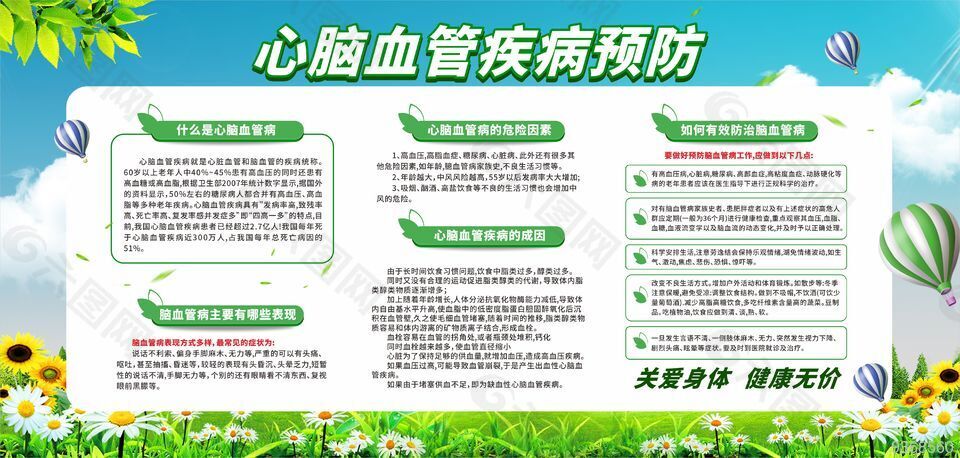 心脑血管疾病预防