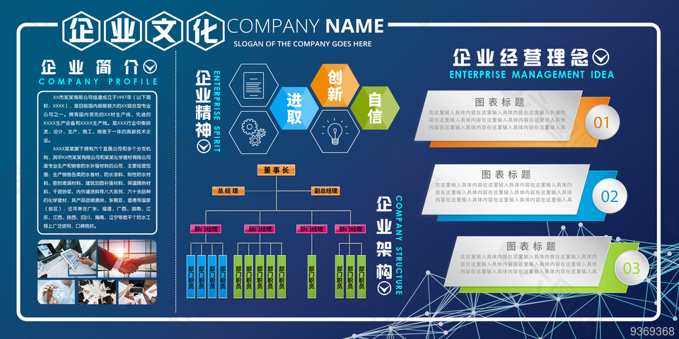 企业发展历程展板设计