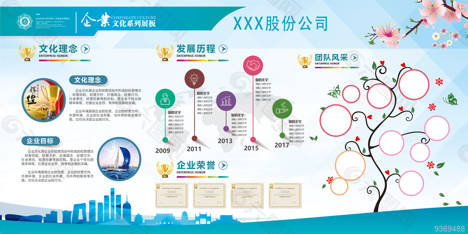 企业文化展板系列