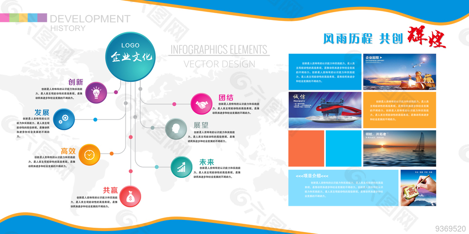 风雨同程共创辉煌展板设计