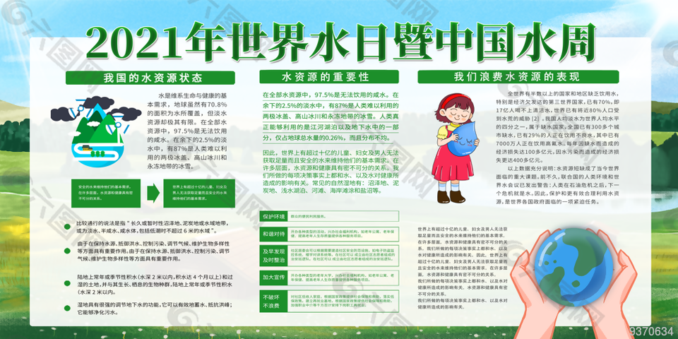 世界水日暨中国水周宣传手抄报设计