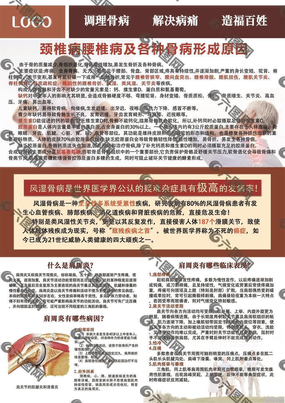 脊椎病腰椎病肩周炎风湿病知识了解海报单页