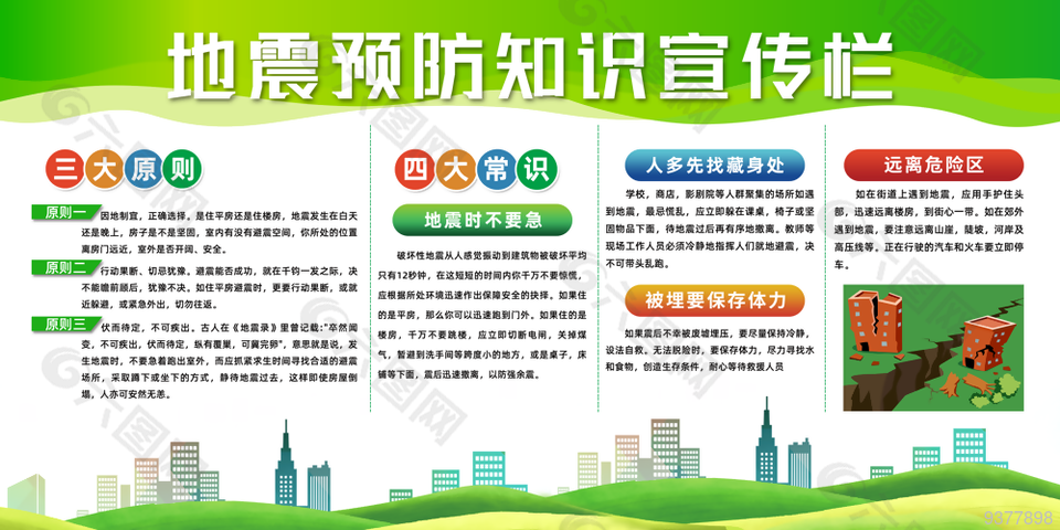 地震安全教育展板