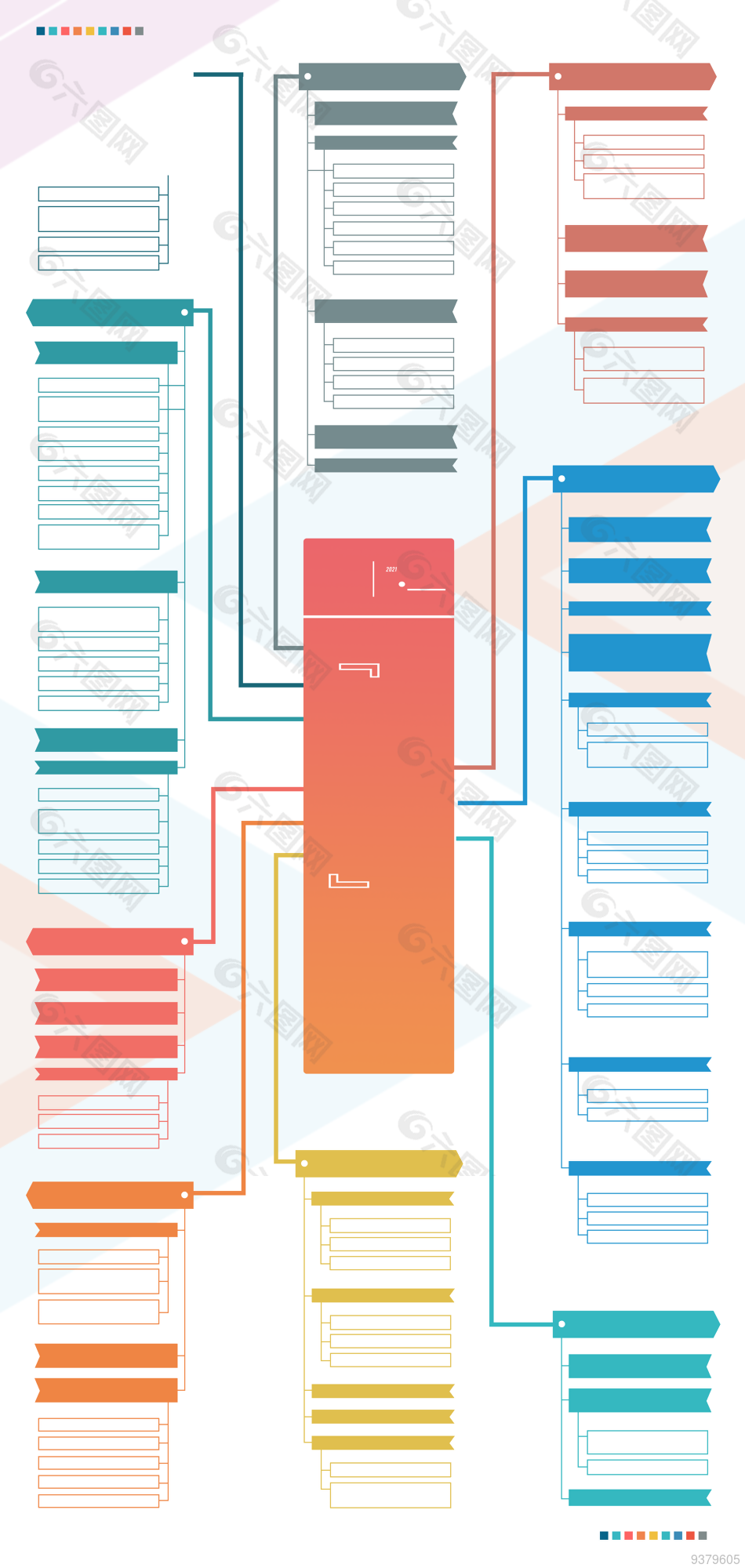 彩色思维导图模版图片