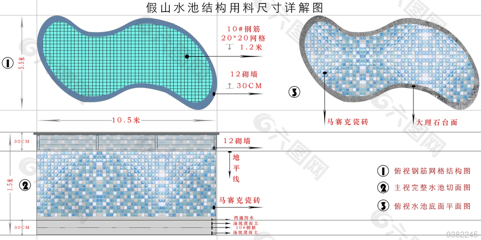 鱼池结构用料