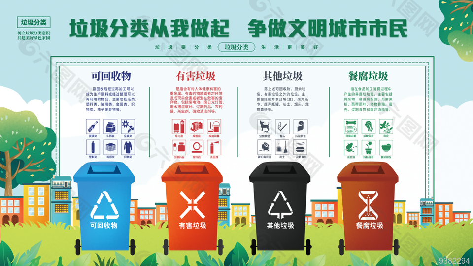 城市生活垃圾分类公益展板