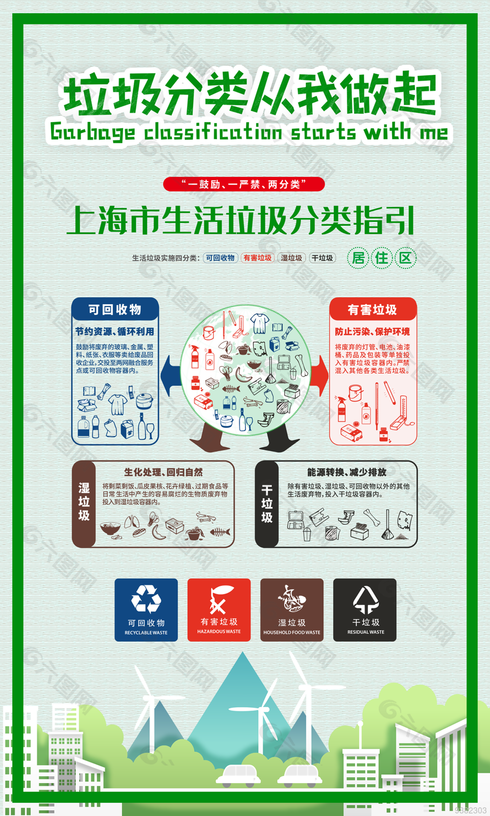 生活垃圾分类指引宣传海报