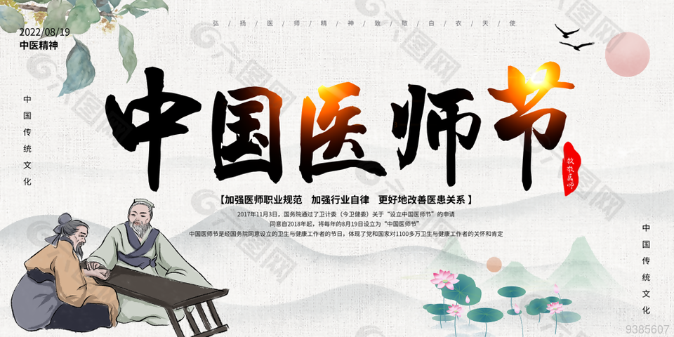 中国医师节节日宣传展板设计