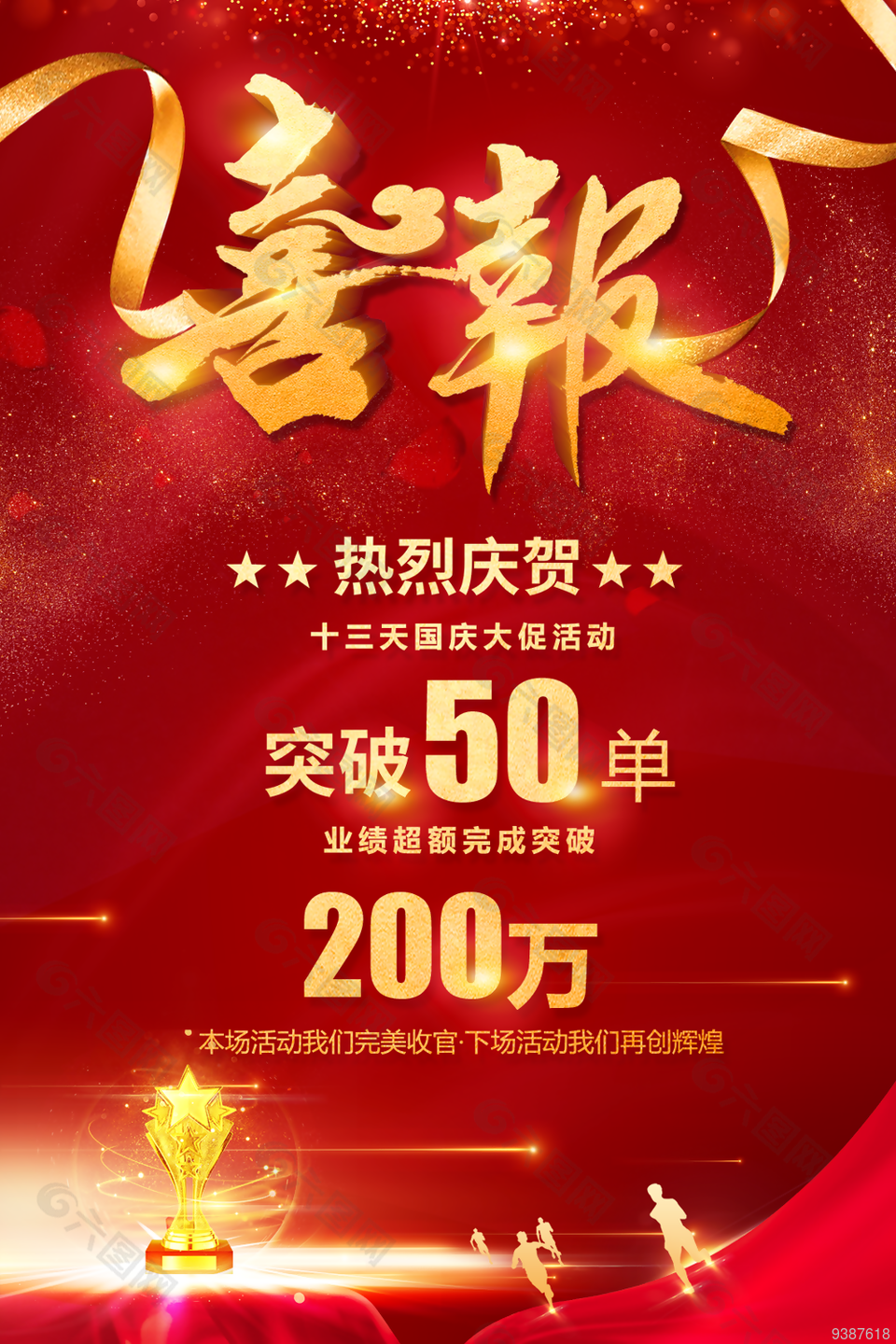 团队业绩喜报图片