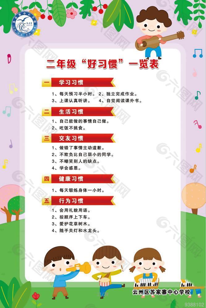 校园行为习惯宣传海报