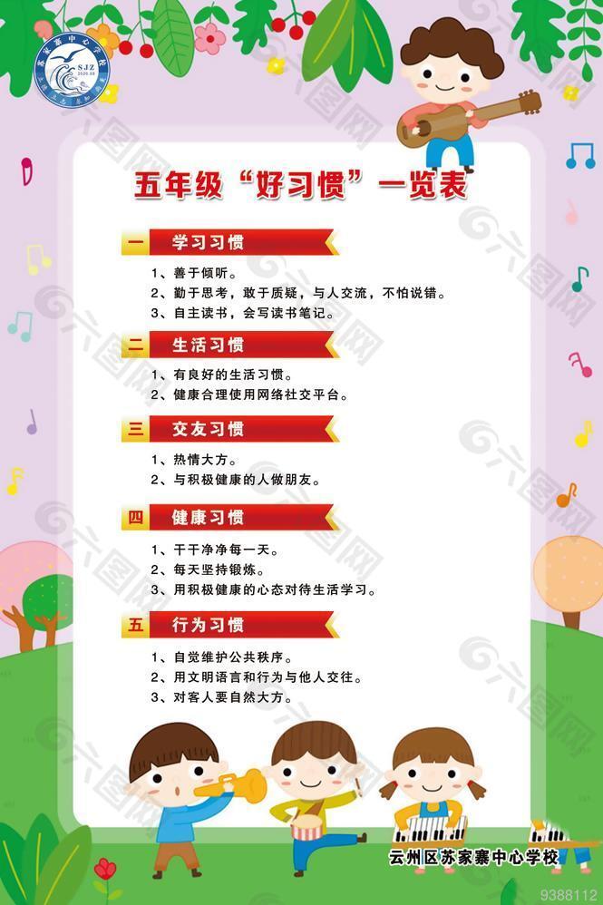 健康习惯养成海报