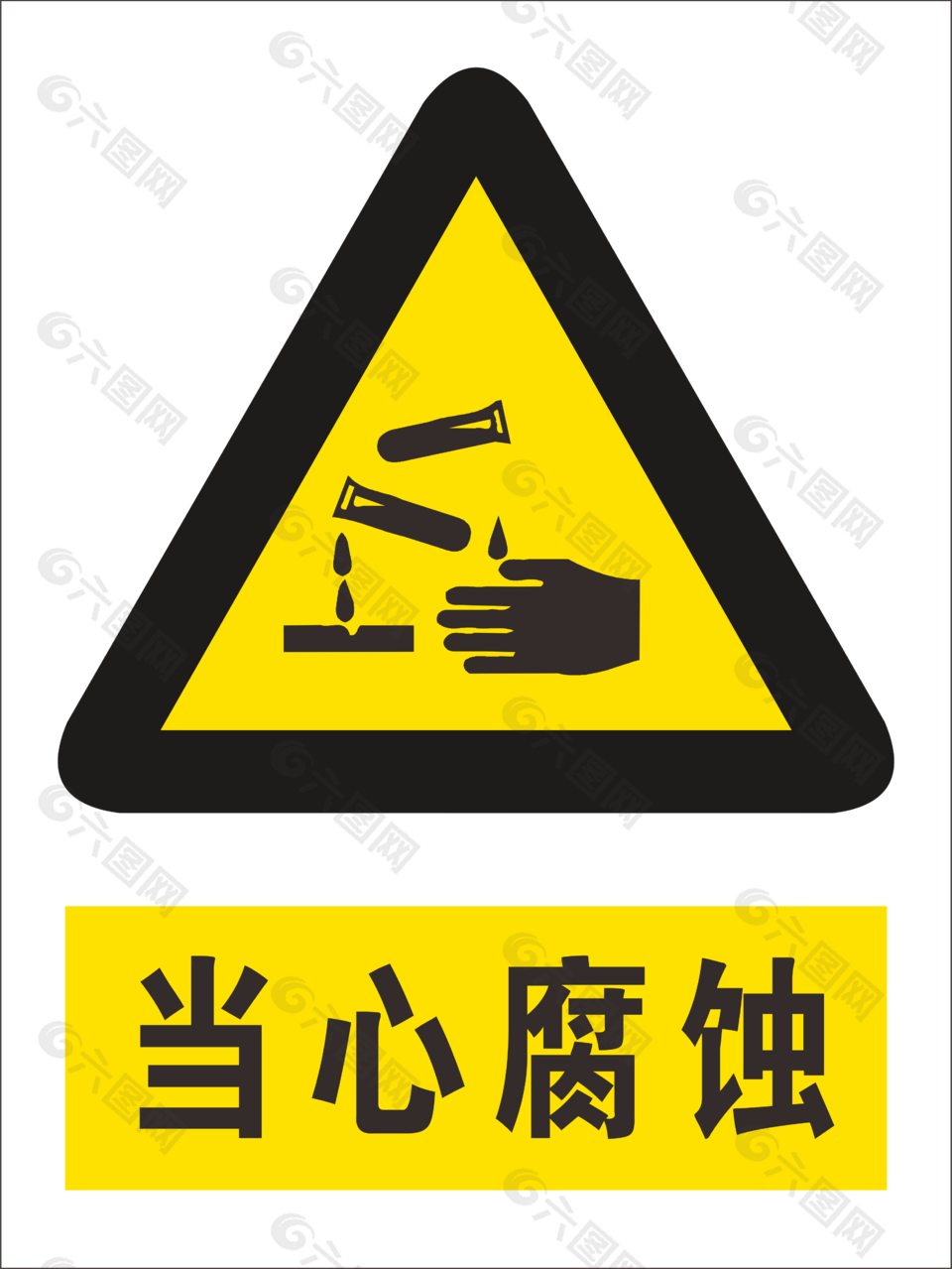 当心腐蚀安全标志