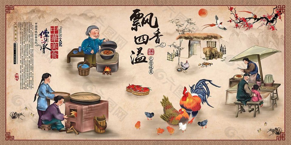 中国传统美食展板素材
