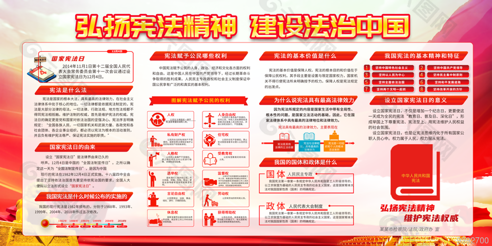 弘扬宪法精神党建展板