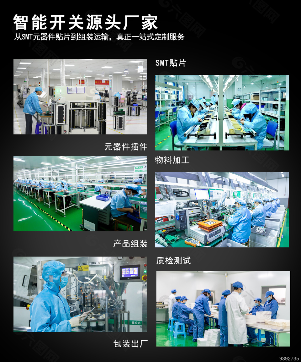 工厂产线网站页面设计