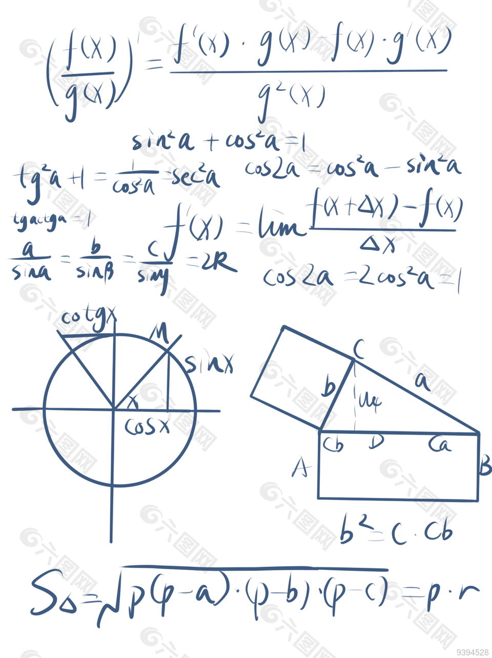 数学函数小学数学公式背景素材下载