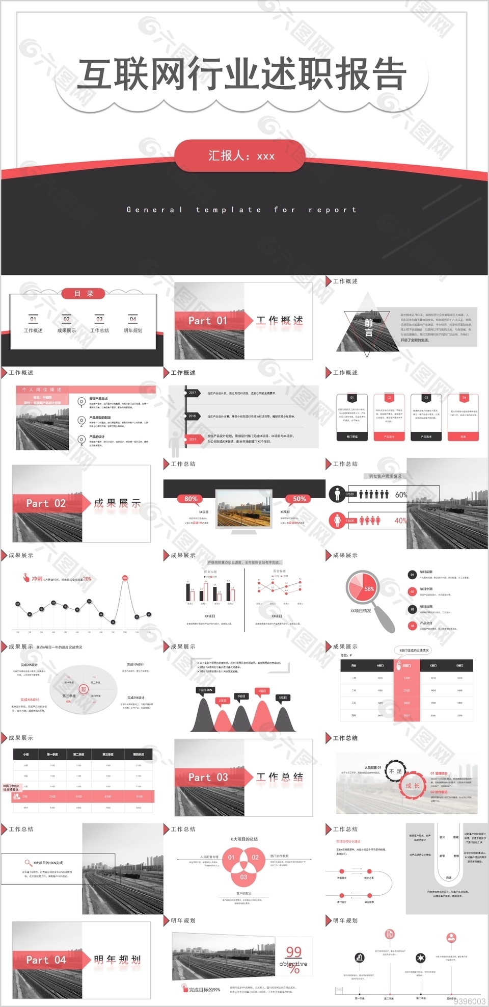 互联网行业述职报告素材模板下载