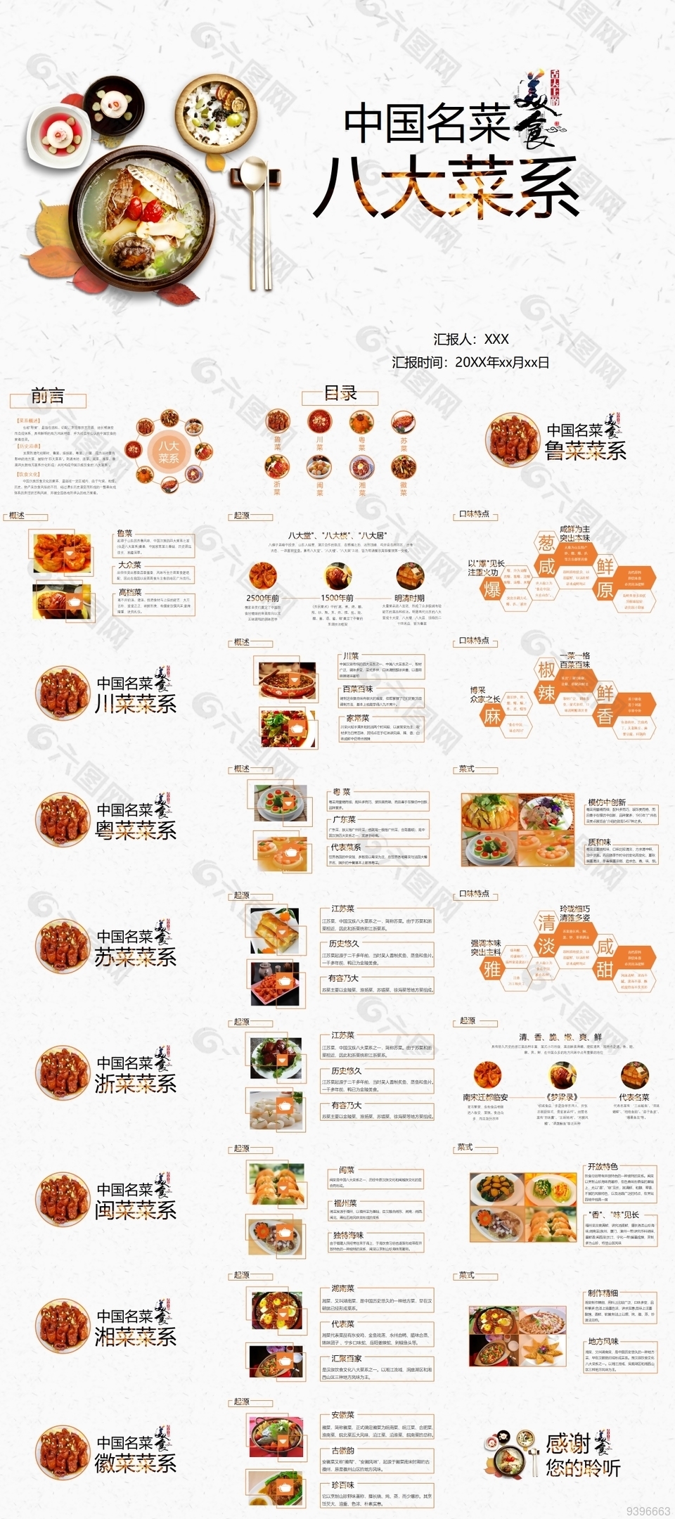 中国名菜八大菜系传统美食PPT模板
