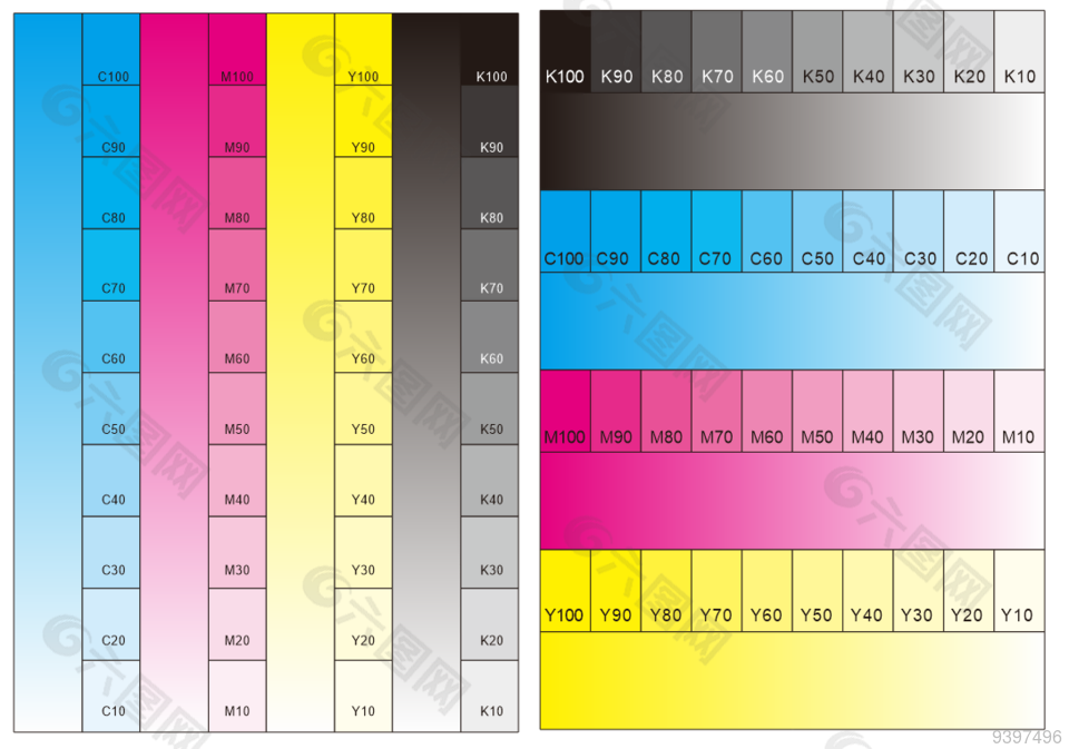 喷墨彩色复印机测试色块样张素材