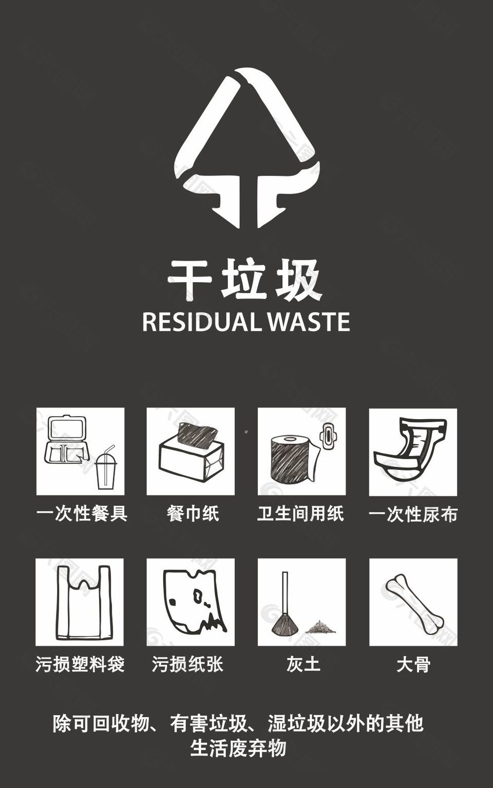 黑色干垃圾分类公益海报设计