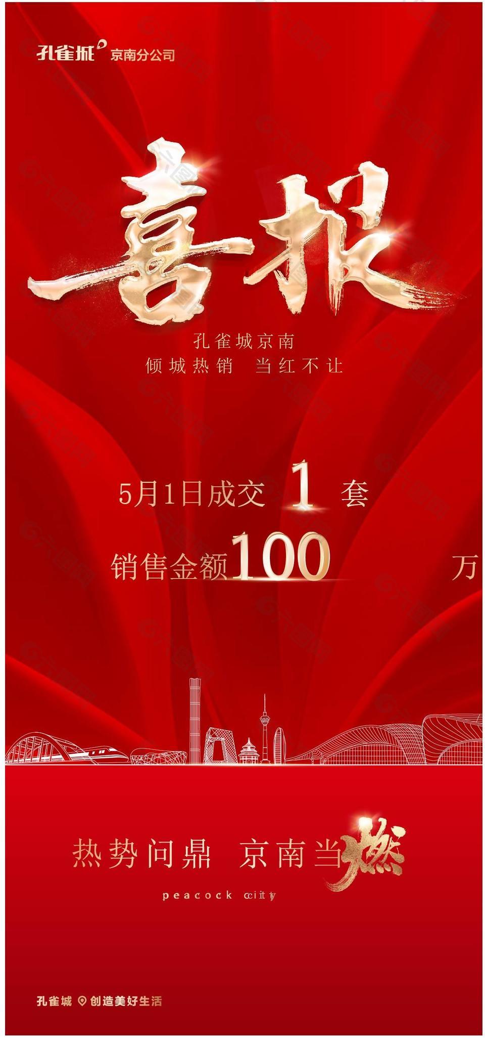 地产倾城热销红色背景喜报素材下载