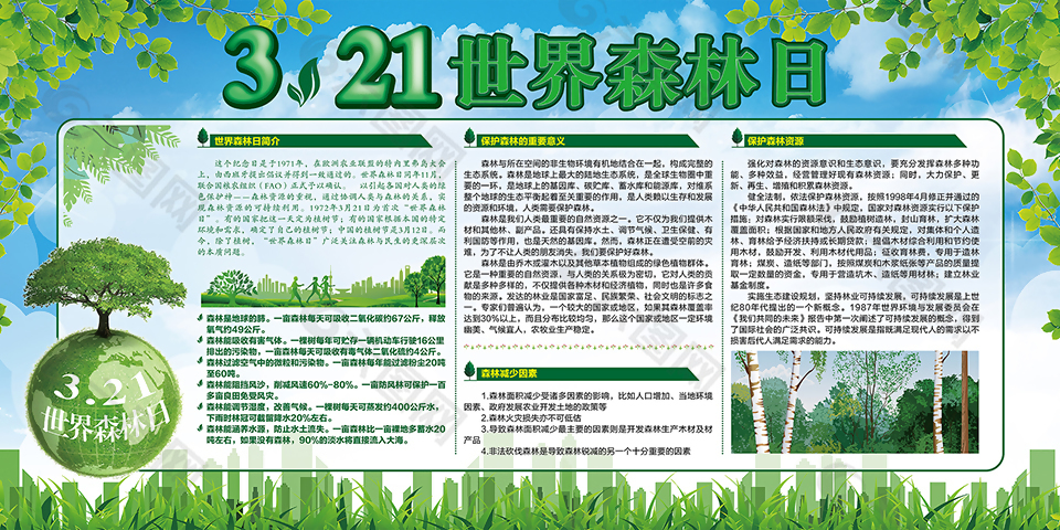 绿色森林宣传日公益展板设计