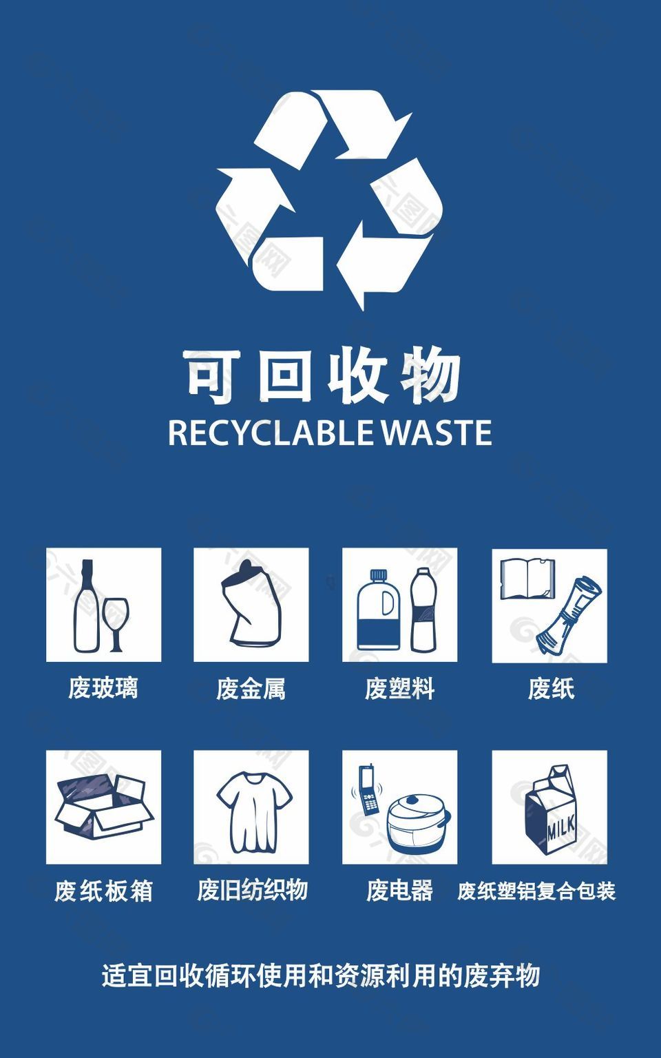 可回收物垃圾分类公益海报设计