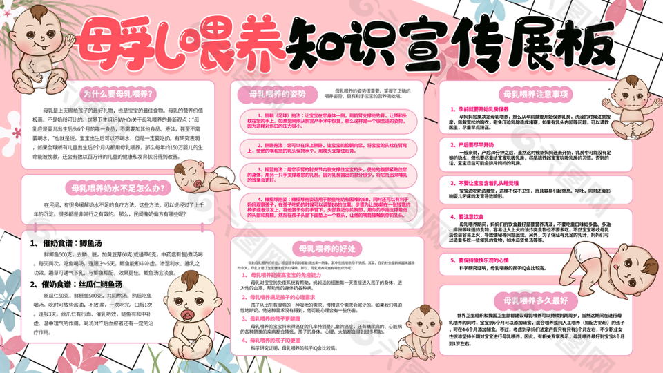 个性母乳喂养知识宣传展板设计