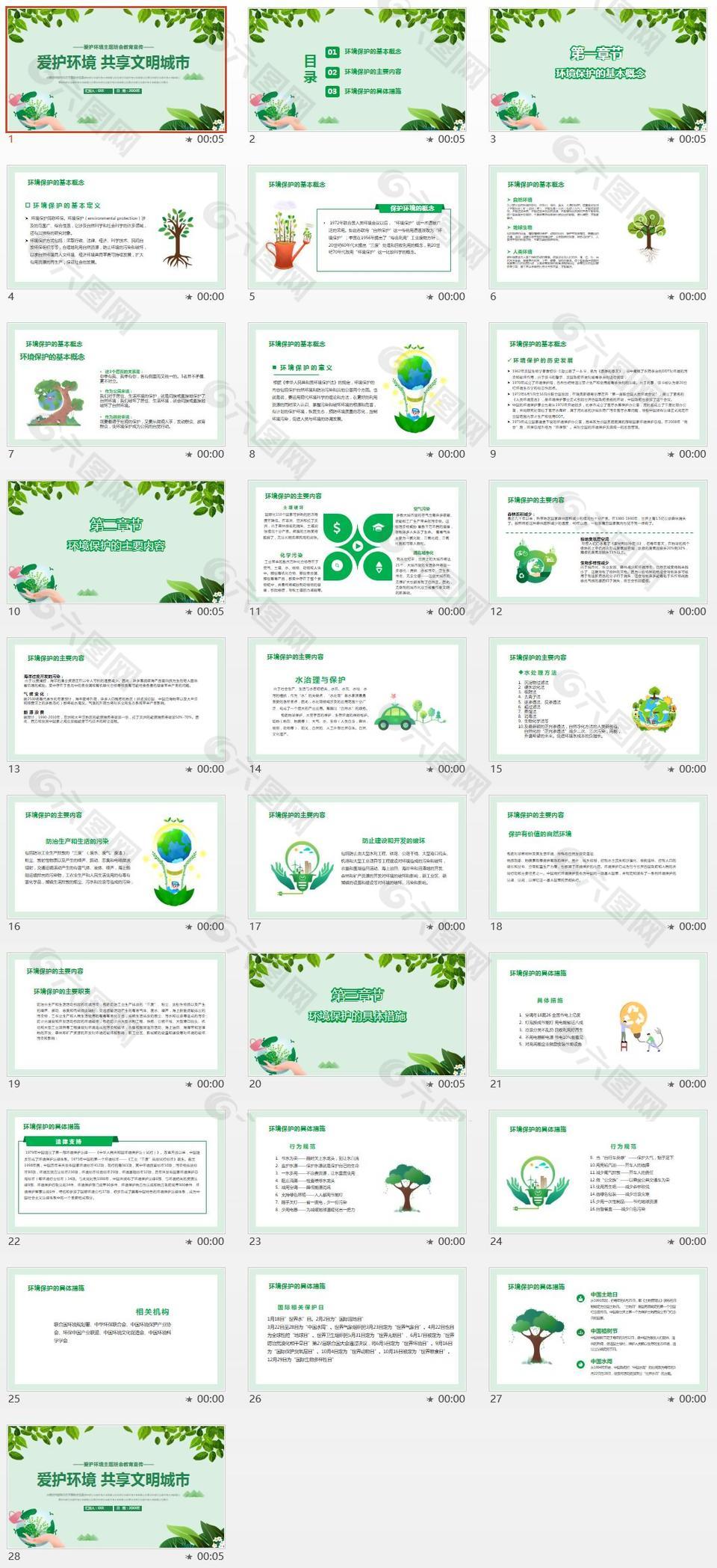 绿色简约爱护环境公益宣传PPT模板
