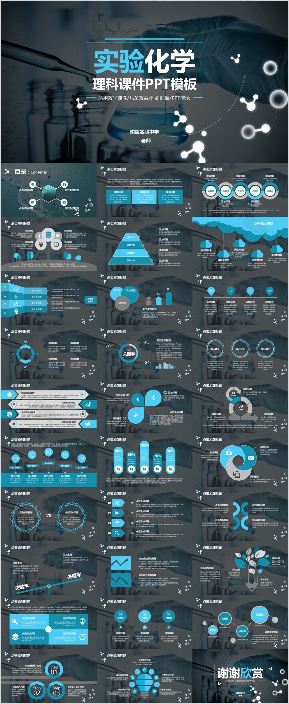 稳重大气实验化学理科课件PPT模板