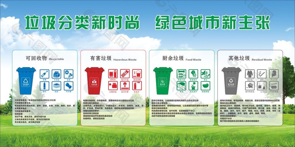 绿色城市垃圾分类宣传海报